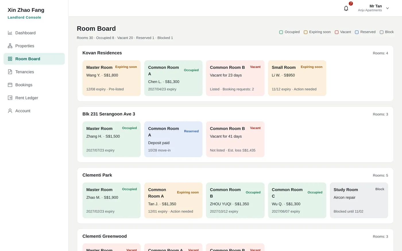 Room Board